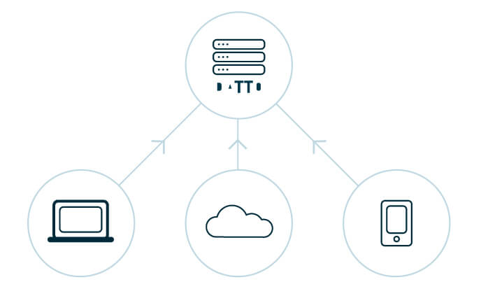 diagram-datto